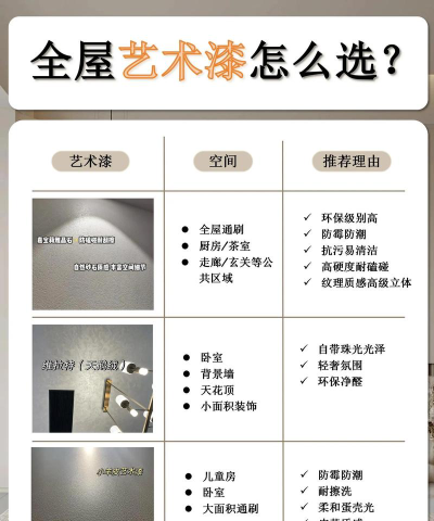 艺术涂料怎么选专业女生