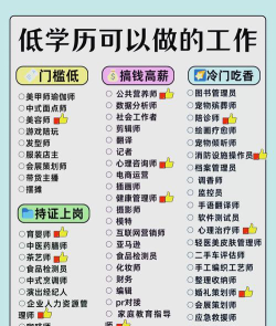 学历低应该怎么选专业