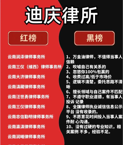 迪庆律师怎么选专业的