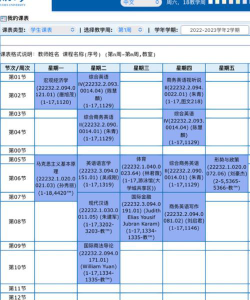 外语专业几门课程怎么选