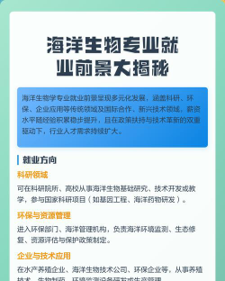 海洋生物专业就业前景