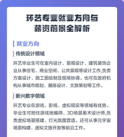 环艺设计专业就业前景