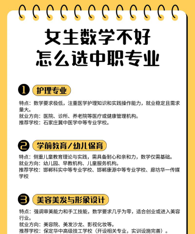 女孩没理想怎么选专业呢