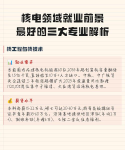核电核技术专业就业前景