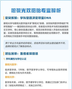 双胞胎怎么选专业的