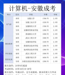 安徽电脑学校怎么选专业