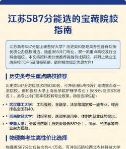 2025年高考江苏587分左右能报什么大学