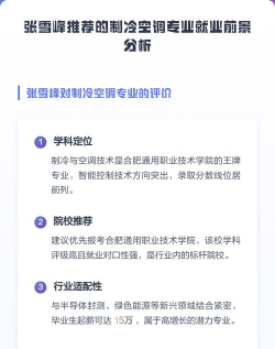 空调研发专业就业前景