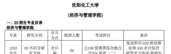 2025沈阳化工大学在云南最低多少分录取