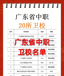 中专卫校怎么选专业好呢