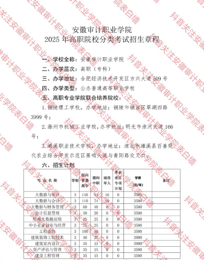 审计专业怎么选职业学校