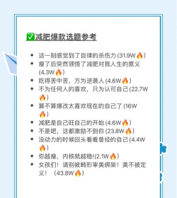 瘦身怎么选博主收入专业