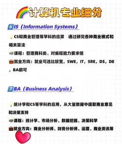 cs专业工作方向怎么选