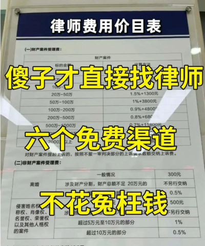 网红纠纷律师怎么选专业