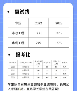 郑州大学水利怎么选专业