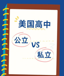 去美国上高中怎么选专业