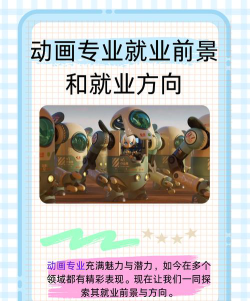 动画特效学专业就业前景