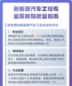 汽车类专业就业前景