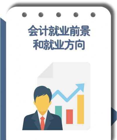 会计电算化专业就业前景