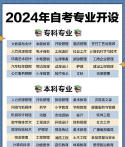 成人考本科怎么选专业啊