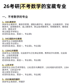 不喜欢数学怎么选专业呢