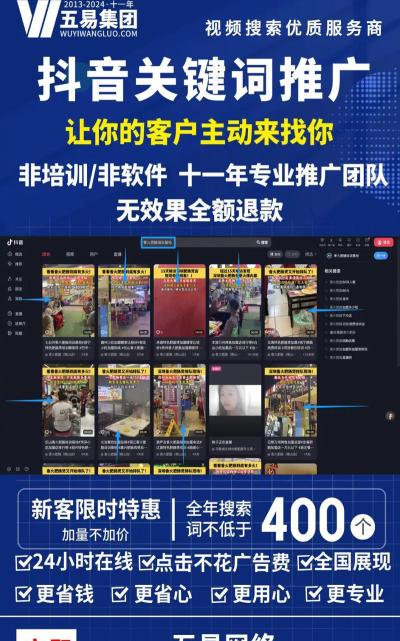 武汉网络推广怎么选专业
