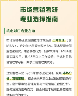 市场营销怎么选专业呢