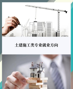 混凝土设计专业就业前景