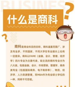 商科运筹专业就业前景