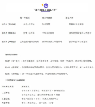 选会计专业怎么选课