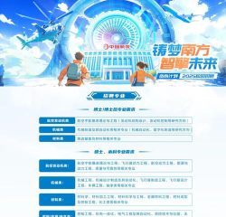 航空材料专业就业前景