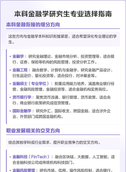 怎么选金融专业的研究生