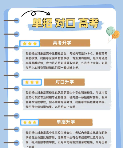 高中升学对口专业怎么选