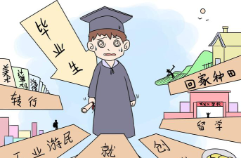 专业插画就业前景