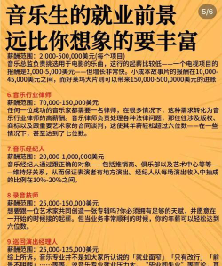 唱歌专业就业前景