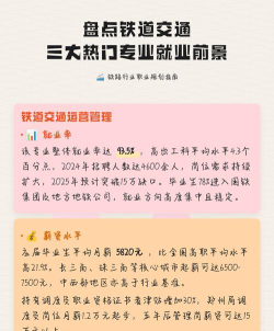 交通铁路类专业就业前景