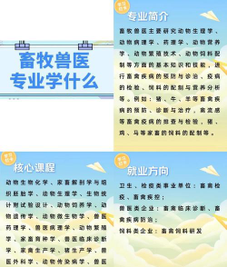畜牧饲养学专业就业前景