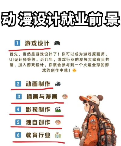 女生动漫专业就业前景
