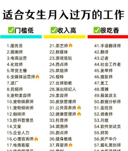 工薪家庭男生怎么选专业