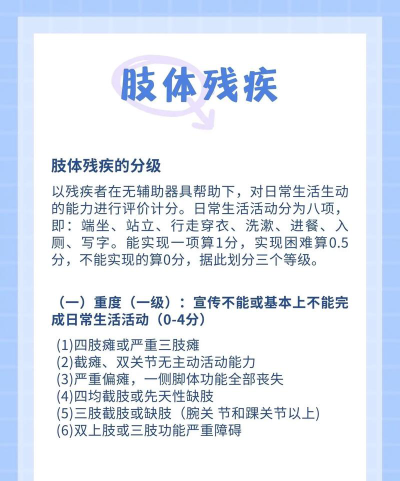 肢体残疾学生怎么选专业