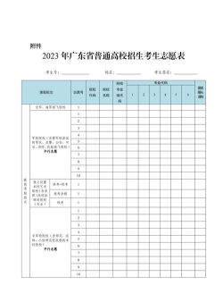高考志愿珠海学院怎么填