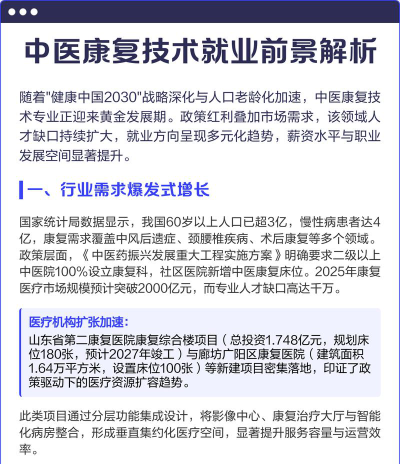 保健品就业专业前景