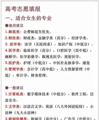高考完怎么选专业女生呢