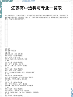 江苏高中文科专业怎么选