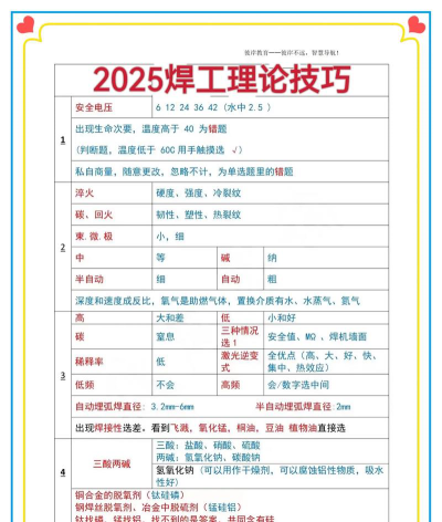 高职焊工选专业怎么选的