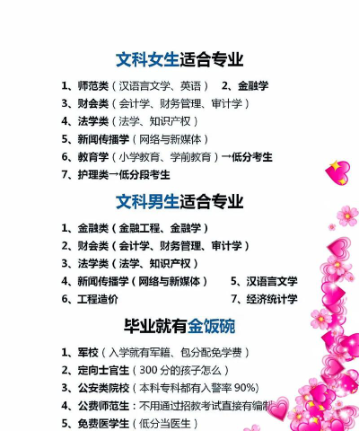 怎么帮娃娃选大学专业好