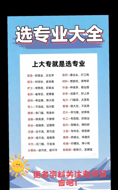 大学兼修专业怎么选