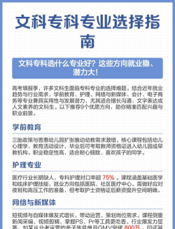 专科偏文科专业怎么选啊