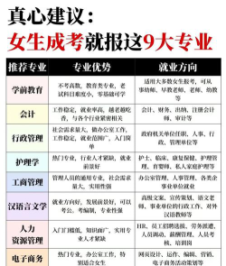 高考女生专业就业前景