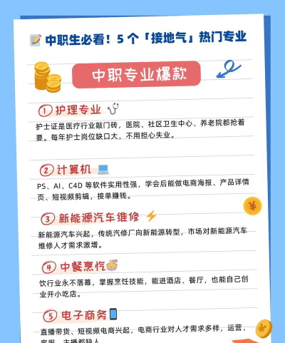 接地气专业怎么选